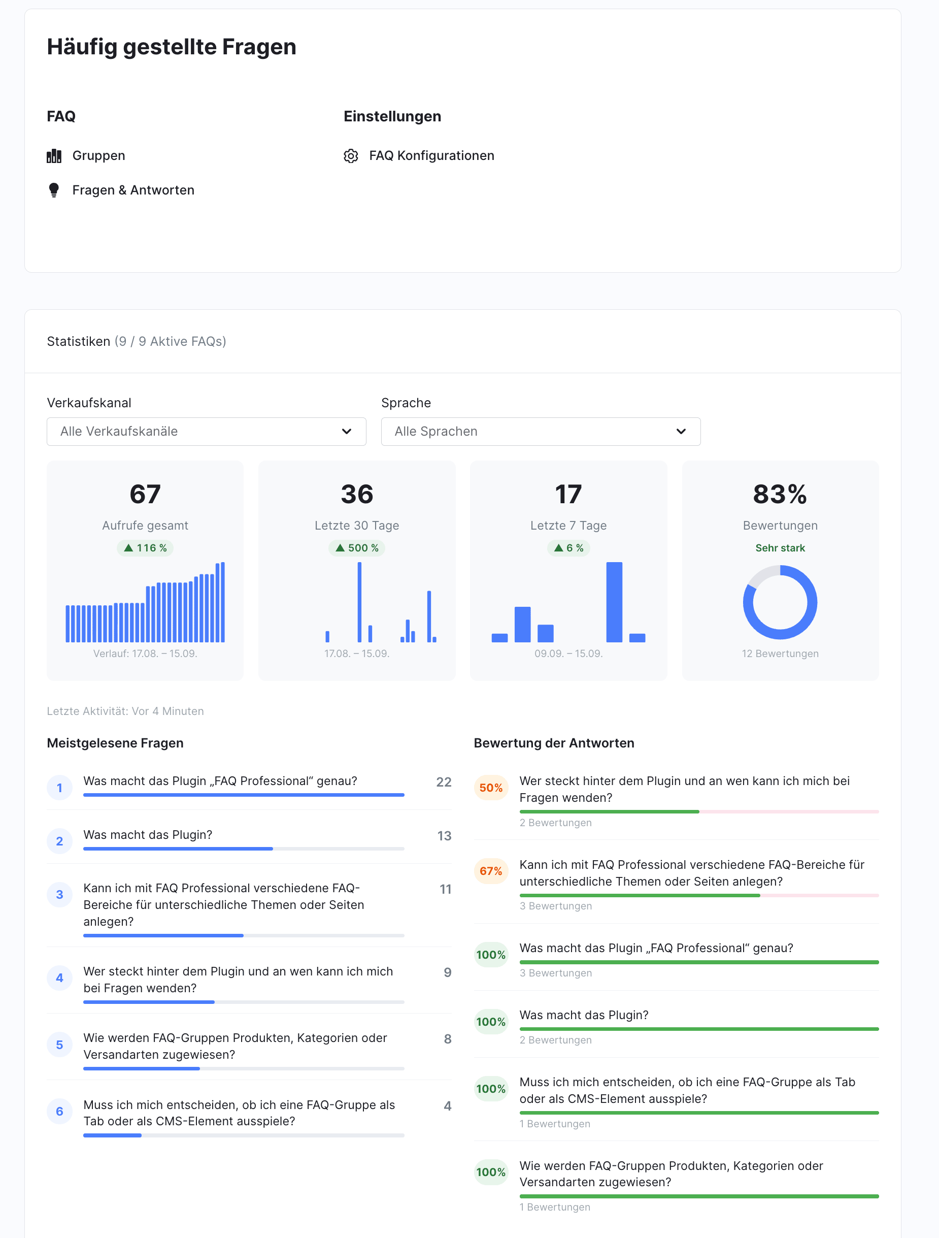 Statistiekendashboard in de backend