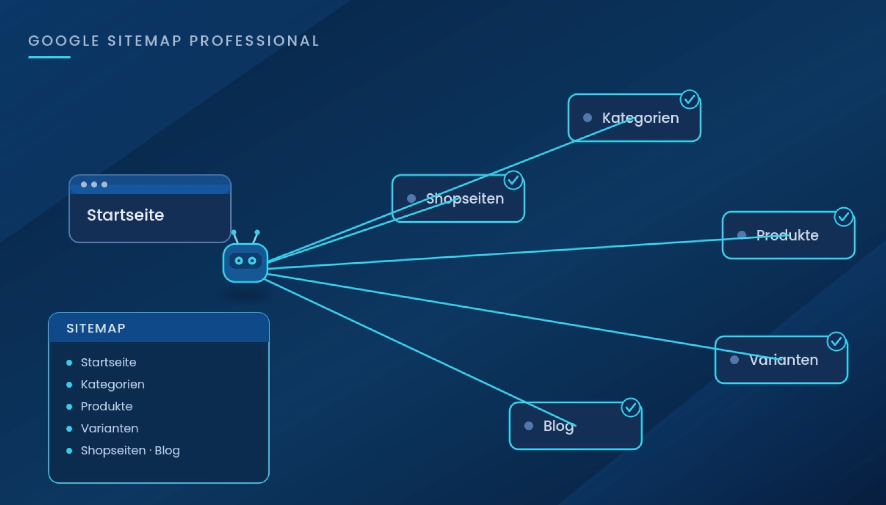 Wat een sitemap echt doet en hoe u die in Shopware onder controle krijgt